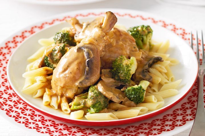 Cooking Meat Creamy chicken with mushrooms and broccoli