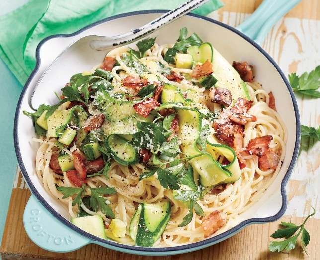 Готовим Meat Zucchini Ribbon Pasta with Bacon